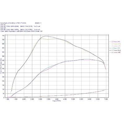 do88 Charge Cooler Manifold, BMW G-Series (B58) & Toyota GR Supra A90