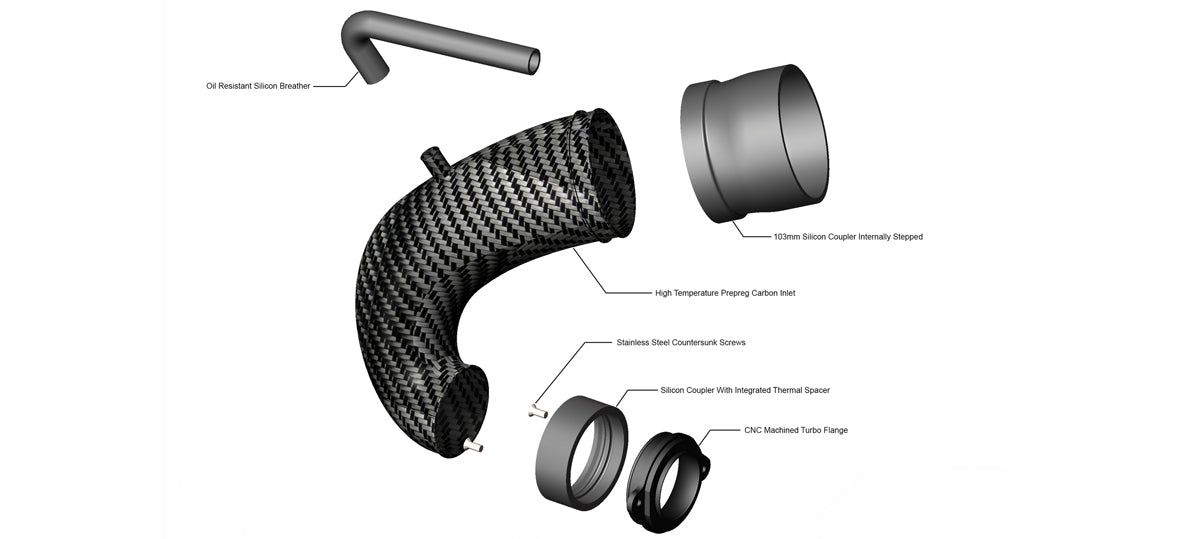 EVNTURI AUDI RS3 TTRS TURBO INLET - STOCK TURBO FLANGE
