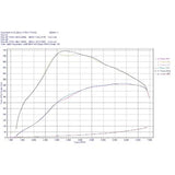 do88 Charge Cooler Manifold, BMW G-Series (B58) & Toyota GR Supra A90