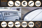 MK6 Golf GTI Full Lip Splitter Set