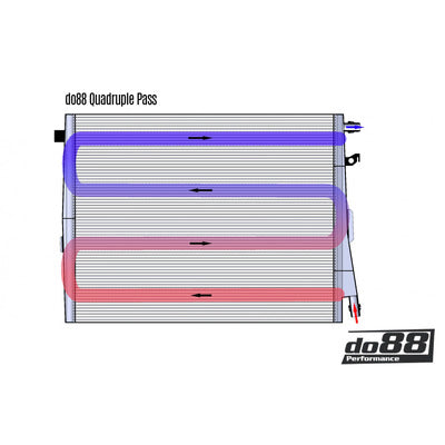 do88 Front Intercooler Radiator, BMW M2 M3 M4 G80 G82 G87 (S58) - WC-430