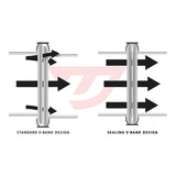 Unitronic Downpipe For 2.0L TFSI