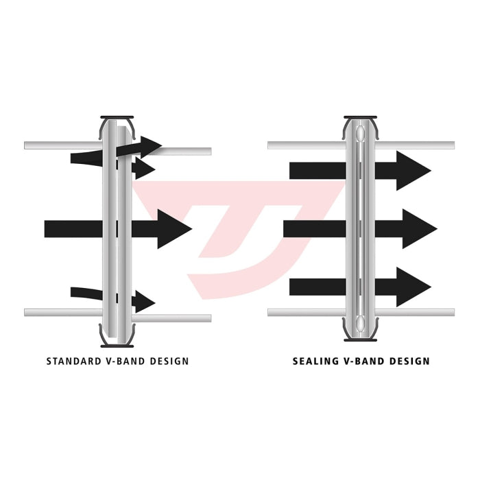 Unitronic Cat-Back For MK6 GTI