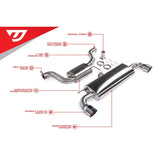 Unitronic Cat-Back For MK6 GTI